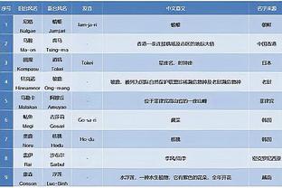 betway必威手机版官网下载截图4