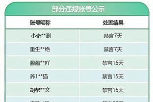 无力回天！巴雷特18中12空砍全场最高29分外加9板