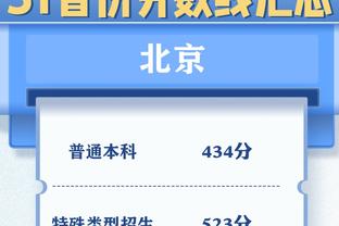 袁甲：马宁外的其他裁判难有勇气仨点球都判 他难执法2026世界杯